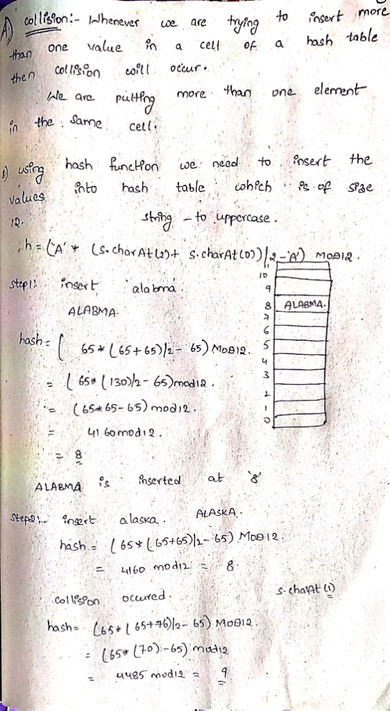 more tol lison- Jhenever to thying fosert are bash table Value cell a than One col 1sn a col occur the n element than one Ne