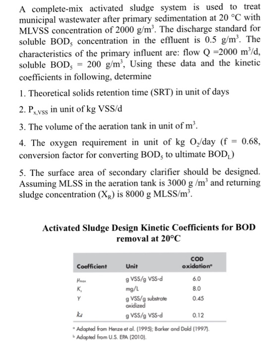 A complete-mix activated sludge system is used to treat municipal wastewater after primary sedimentation at 20 °C with MLVSS