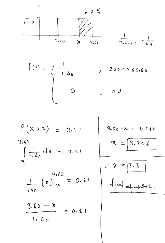 .40 2.2o X 3.4o 3.6-2.2 .4 1.4 0 0 3.60-x = 0.294 3.60 1.40 3.60 1.40
