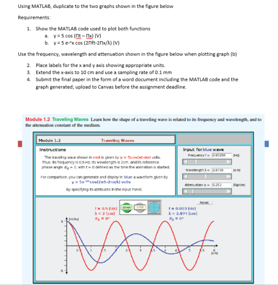 Using MATLAB, duplicate to the two graphs shown in the figure below Requirements 1. Show the MATLAB code used to plot both fu