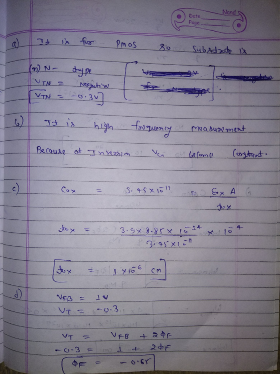 Nand s Date Page Pmos nya rva bulma at -14 Nfi3 = .lv G-3