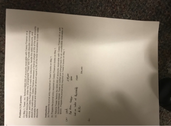On May 1, Tower, Inc. factored $300,000 of accounts receivable with Casey Finance on a without service, and CaseyF absorb the