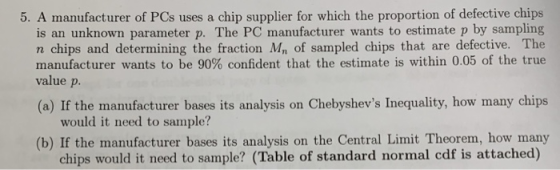 5. A manufacturer of PCs uses a chip supplier for which the proportion of defective chips is an unknown parameter p. The PC m