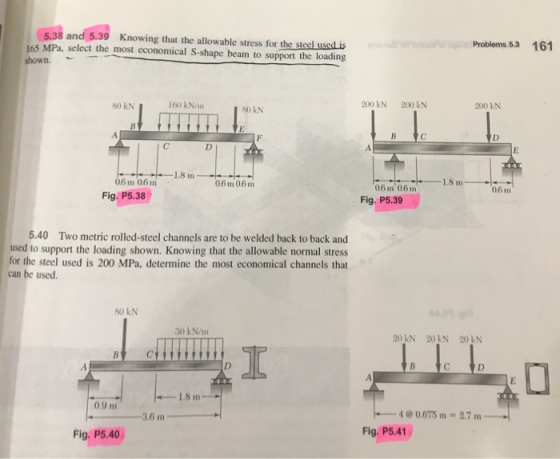 5.38 and 5.39 Knowing that the allowable stress for the steel used is 165 MPa, select the most economical S-shape beam to sup