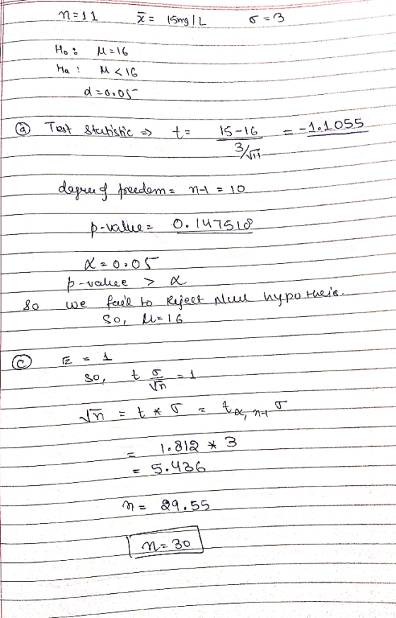 ME1 Ha! μ41C 1.1OSS 3 So 16 Vm 18123 &9,55 ME30