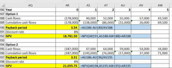 AQ AS AR AT AU AV AW 186 Year 187 Option 1 188 Cash flows 189 Cumulative cash flows 1 3 2 4 40,000 (138,000) 52,000 (86,000)