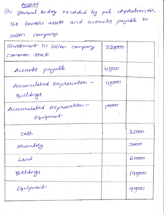 Answer Cr) sellen Cempy Soll on cernfang (32000 peyable Cev cash hand slings