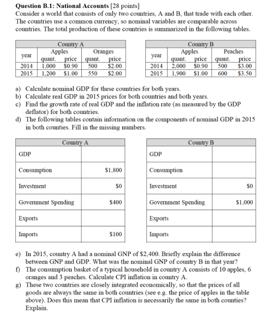 Question B.1: National Accounts [28 points] Consider a world that consists of only two countries, A and B, that trade with ea