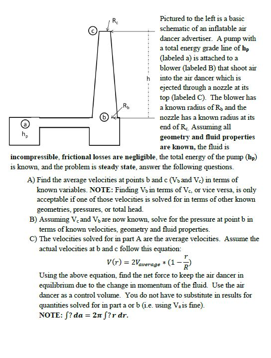 Pictured to the left is a basic schematic of an inflatable air dancer advertiser. A pump with a total energy grade line of hp
