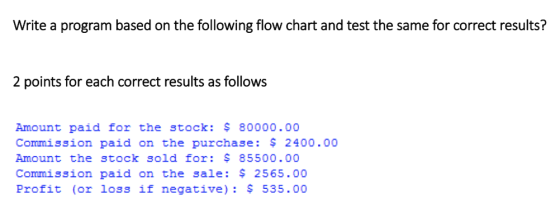 Write a program based on the following flow chart and test the same for correct results? 2 points for each correct results as