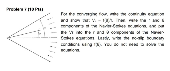 Problem 7 (10 Pts) For the converging flow, write the continuity equation and show that V, = f(e)/r. Then, write the r and e