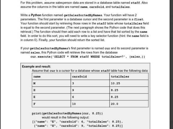 For this problem, assume salesperson data are stored in a database table named staff. Also assume the columns in the table ar