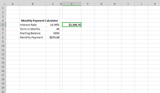 Monthly Payment Calculator $2,308.76 16.99% Interest Rate Term in Months 48 6 Starting Balance 6000 Monthly Payment $173.10 1