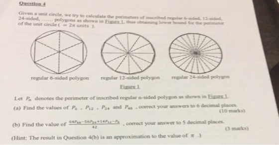Given a unit circle, we try to calculate the perimeters of imscribed regsides,1 24-sided, , polygons as shown in Eure·thu. ba