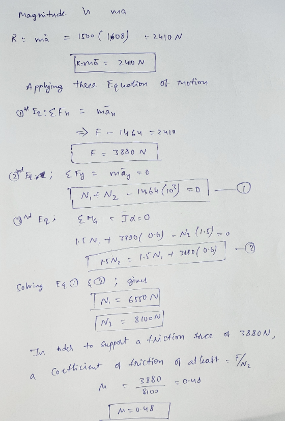 Maghitnde ( 1608) R : 2410 N ma R-mi 2 4/0 N Appying the Equotion of Motion F:EF max F 44 2 410 3880 N may Fy (0) N N2 ru64 E