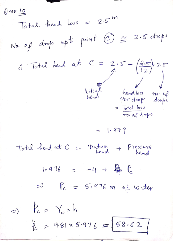 nolo Total thend loss 2.5 m 2.5 drops No. Totrl hend at c: x2.S 2 Initial hind hend lo ss Per doop dnps Totch loss ef dops To