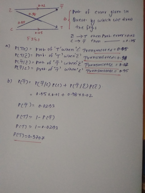 of error (given,in rPr 0.99 0.55 C. О.DS F4,3 PT) o 0202 PIT)つ 1-1-0293