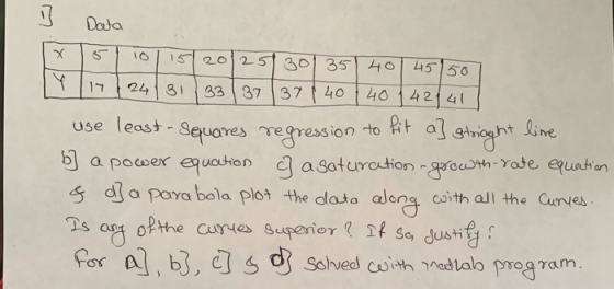 /7 1.24 | gila 3 | 37137140 i 40142141 use least-Squares γ egressionto 욥t algheyhtLone s da Pora bola plot the data along cit
