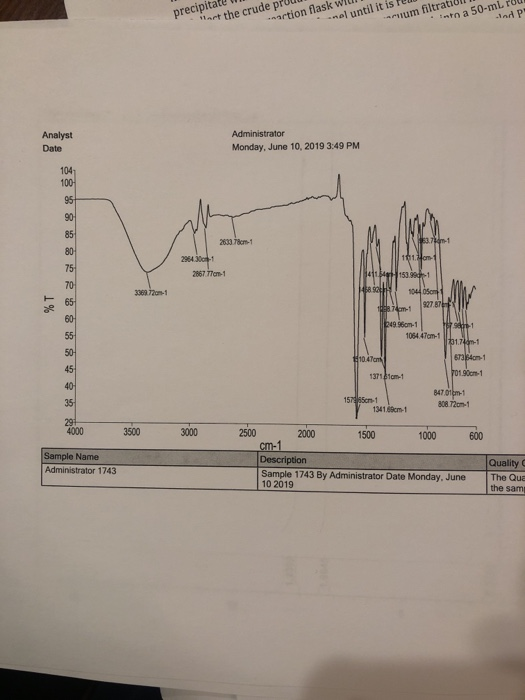 precipit 1act the crude pr sto a 50-ml. Ind P nal until it is um filtra action flask Administrator Analyst Monday, June 10, 2