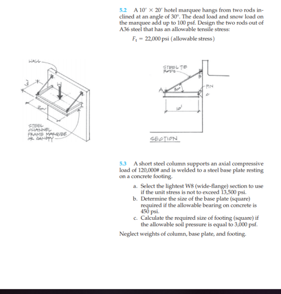 5.2 A 10 × 20 hotel marquee hangs from two rods in- clined at an angle of 30°. The dead load and snow load on the marquee a