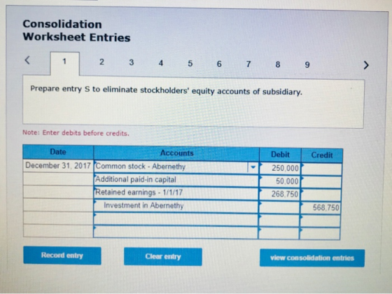 Consolidation Worksheet Entries 2 3 6 7 8 9 Prepare entry S to eliminate stockholders equity accounts of subsidiary. Note: E