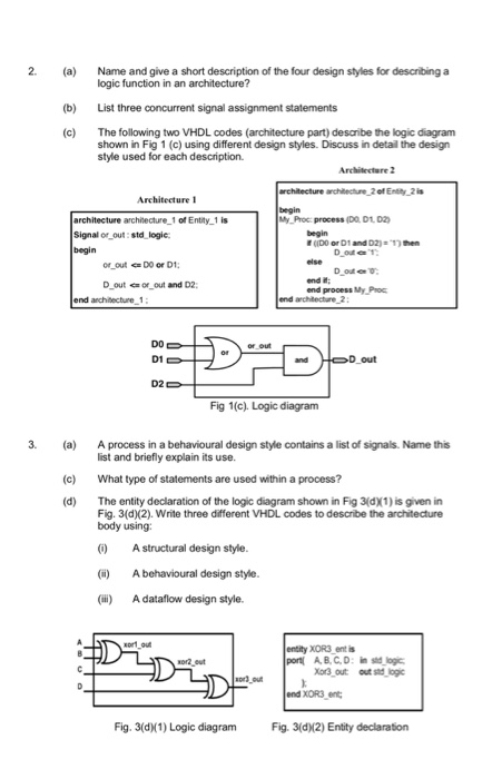 2. (a) Name and give a short description of the four design styles for describing a logic function in an architecture? (b) Li