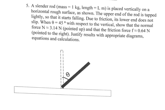 5. A slender rod (mass 1 kg, length L m) is placed vertically on a horizontal rough surface, as shown. The upper end of the r