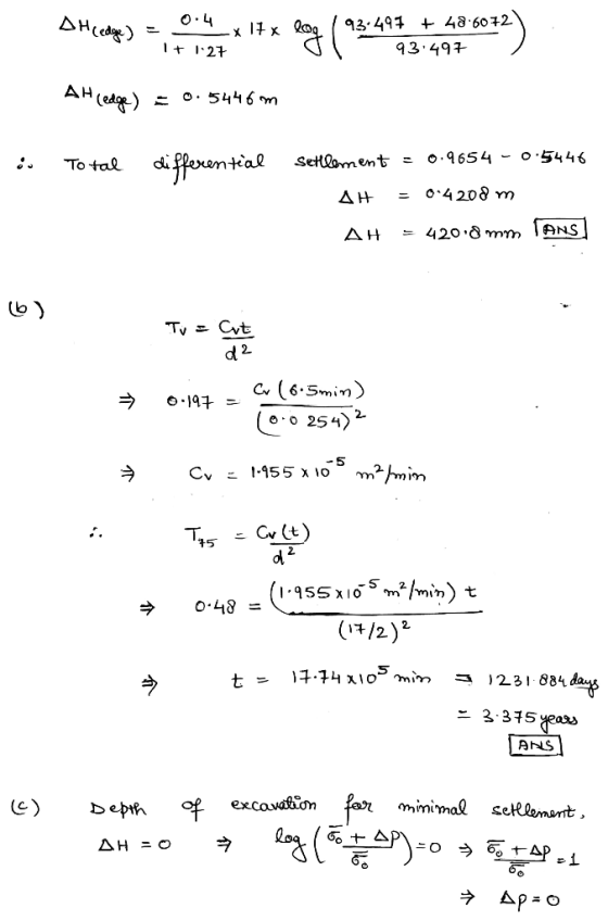 93.49 21 AH (eag) . 5446 (b a (65min) o 25 2. 15 mimimal sellemant Depth 여 excavation