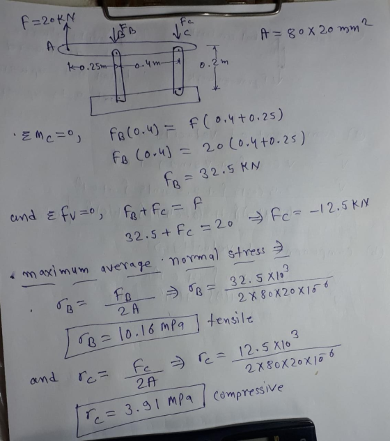 f 20KN A BOX20mm Ko.25m o.4m fr Co.4) f(0.Yt0.25) 20(0.4+0.25) fo Co.u) fr - 32.5 KN Cand E fv fat Fe FeI12.5 KN 32.5 Fe 20 m