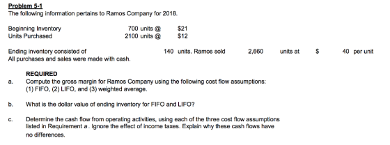 Problem 5-1 The following information pertains to Ramos Company for 2018. 700 units @ $21 2100 units $12 Beginning Inventory