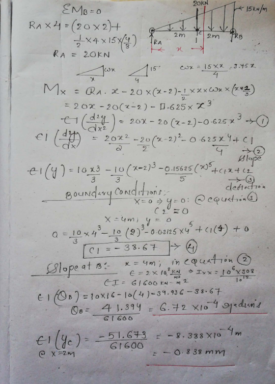 2OKN 2 RA 2OKN (dpa) 2οχ-20 (2-2)-0625013-o -c el lope cleftectton 3 3 M2 51.673-一8.388×10 lm G 60O