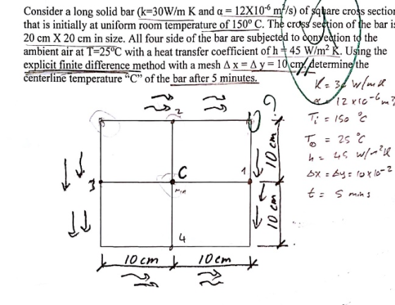 Consider a long solid bar (k=30W/m K and α 12X10-6 m /s) ofAare cro s section that is initially at uniform room temperature o