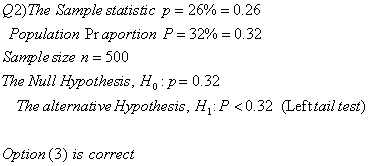 Q2)The Sample statistic p-2690-0.26 Population Praportion P-3200-0.32 Sample size n=500 The Null Hypothesis, Ho p-032 The alt