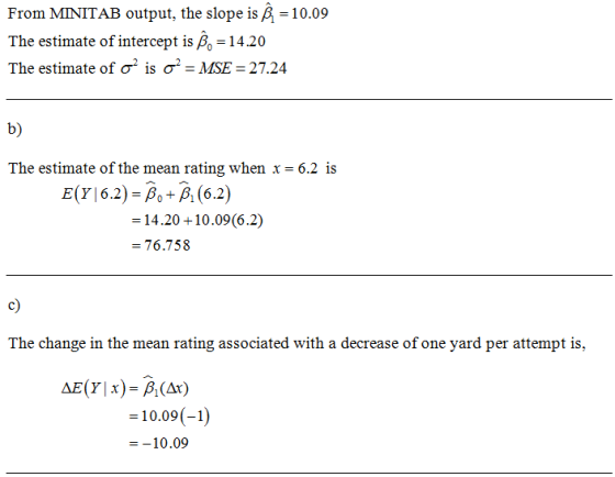 From MINITAB output, the slope is β 10.09 The estimate of intercept is β,-14.20 The estimate of σ is σ-MSE-2724 b) The estima