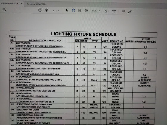 306 Fallbrook Medi... xMoreno, Victorl291 117% LIGHTING FIXTURE SCHEDULE TYPE LAMPS OTHER NO.WATT! TYPE İvoLTNOUNT NGINOTESMA
