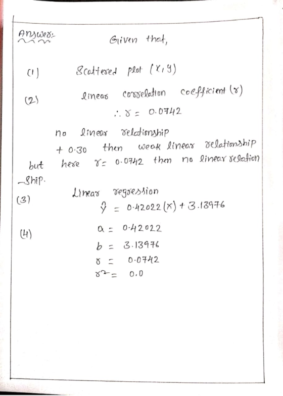 Griven the Scattered (リ (X,g) plot Lineas oelecthon Coefficient () + 0 30 then weok ine velattonship but he e γ: 0.0742 thm n
