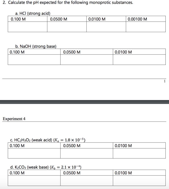 2. Calculate the pH expected for the following monoprotic substances. a. HCl (strong acid) 0.0100 M 0.100 M 0.0500 M 0.00100