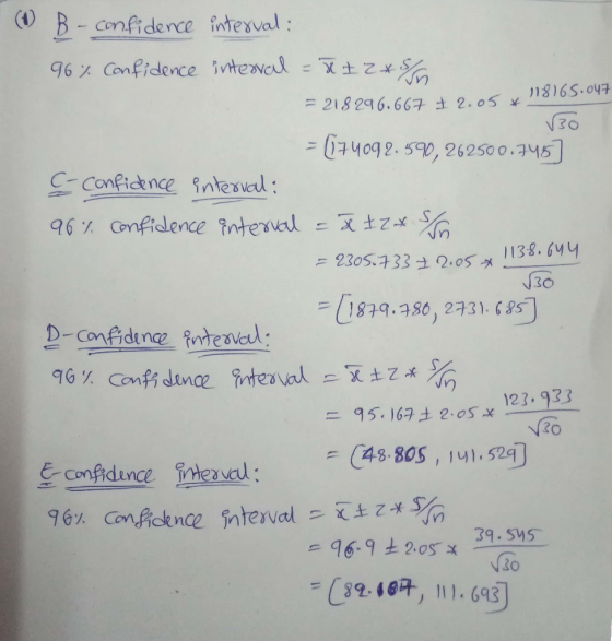 B-confidence intexval: 96 % confidence interval 土24‰ = 218286.667土2.05 ¥ ,18)6S.oy구 074092. 5, ニ()구 yog 2. 592 262500,745] Py