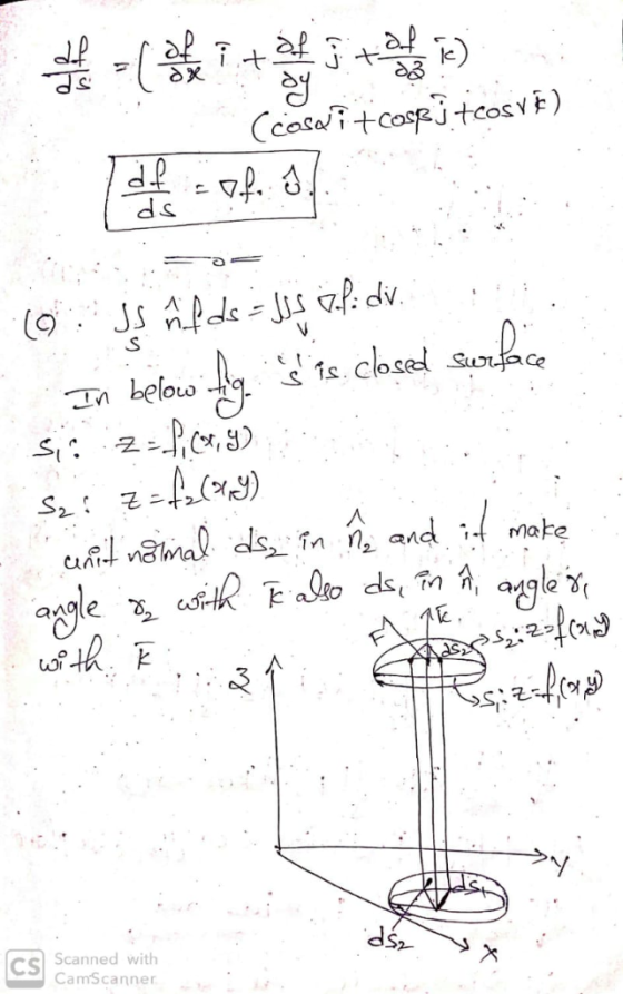 ds) ds belo is closel 1.make Cant Scaned with CamScanner