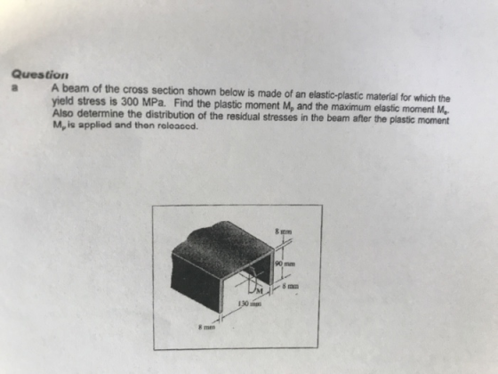 Question a A beam of the cross section shown below is made of an elastic-plastic material for which the yield stress is 300 M