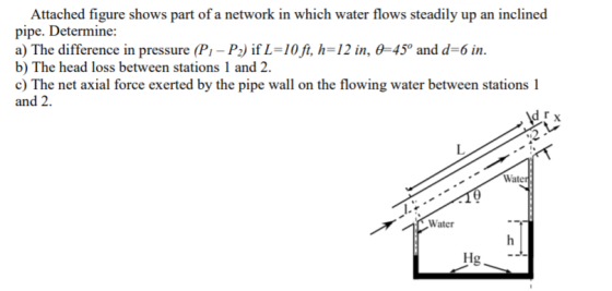 Attached figure shows part of a network in which water flows steadily up an inclined pipe. Determine: a) The difference in pr