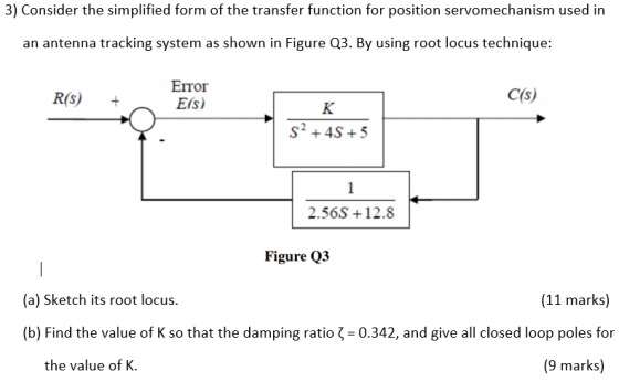 3) Consider the simplified form of the transfer function for position servomechanism used in an antenna tracking system as sh
