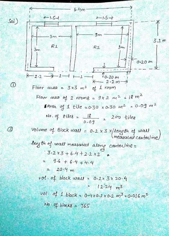 6.4m Sol 3.2 m 3rn R1 R2 3mm 0-20 m Floor ared 2. 2. 0.09 Volume measled centeline leyth o oatt meauued alona ceme 3.2 x3 6.2