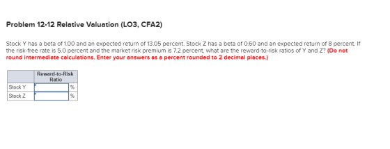 Problem 12-12 Relative Valuation (LO3, CFA2) Stock Y has a beta of 1.00 and an expected return of 13.05 percent. Stock Z has