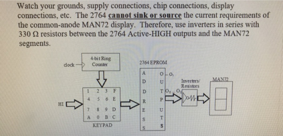 Watch your grounds, supply connections, chip connections, display connections, etc. The 2764 cannot sink or source the curren