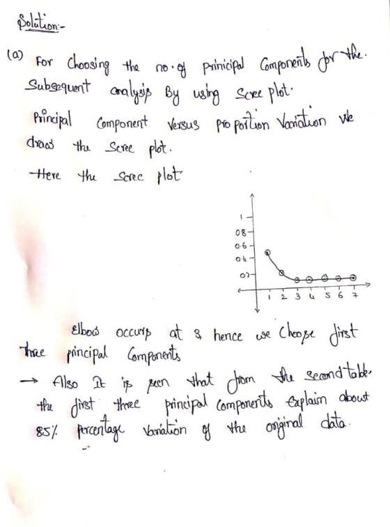Bultion (O) For choasing the Subarqunt aalBy ushg Scrt Pt Prinicl opone (r no idal Componet Vesus Po poin Vaoialen ve dad thS