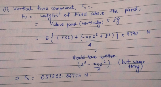 Verkcal tbvce component,Fu: panet we Of tlutd above the Vabove panel (vertcally) SK2)(-x 2 N 9740 4 should hawe wften Same 4