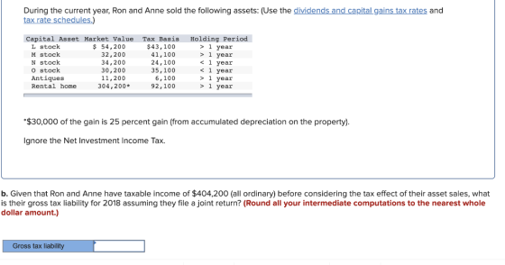 During the current year, Ron and Anne sold the following assets: (Use the dividends and capital gains tax rates and Capital A