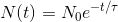 N(t) = Noet/7
