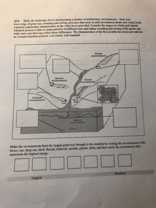 013. Study the landscape shown incorporating a number of sedimentary environments- from vous knowledge of grain size, roundin